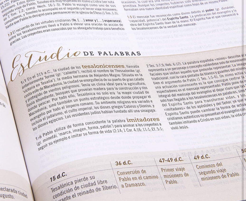 Biblia de estudio para mujeres RVR 1960