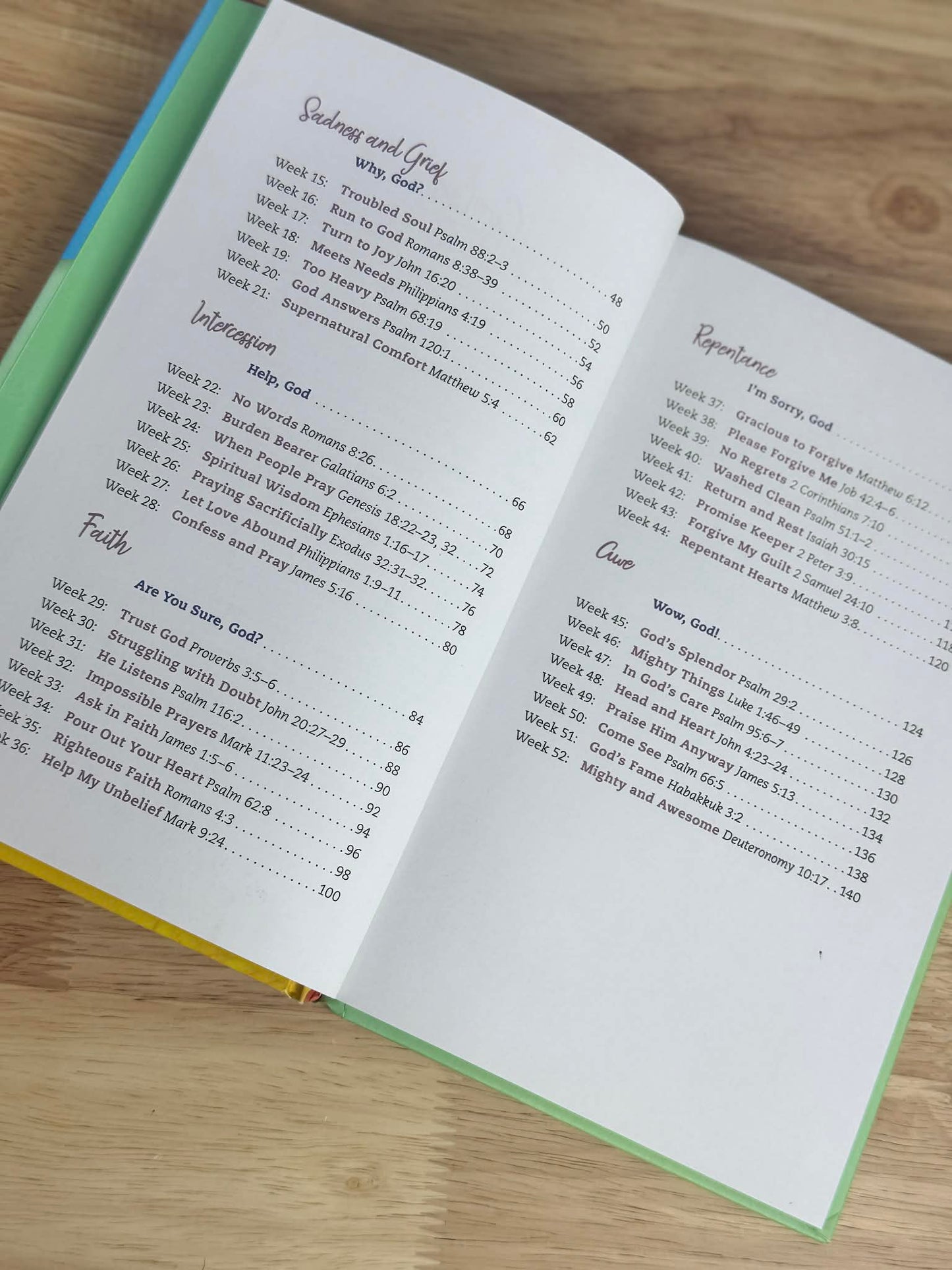 The Weekly Prayer Project for Kids: Journal, Pray, Reflect, and Connect with God