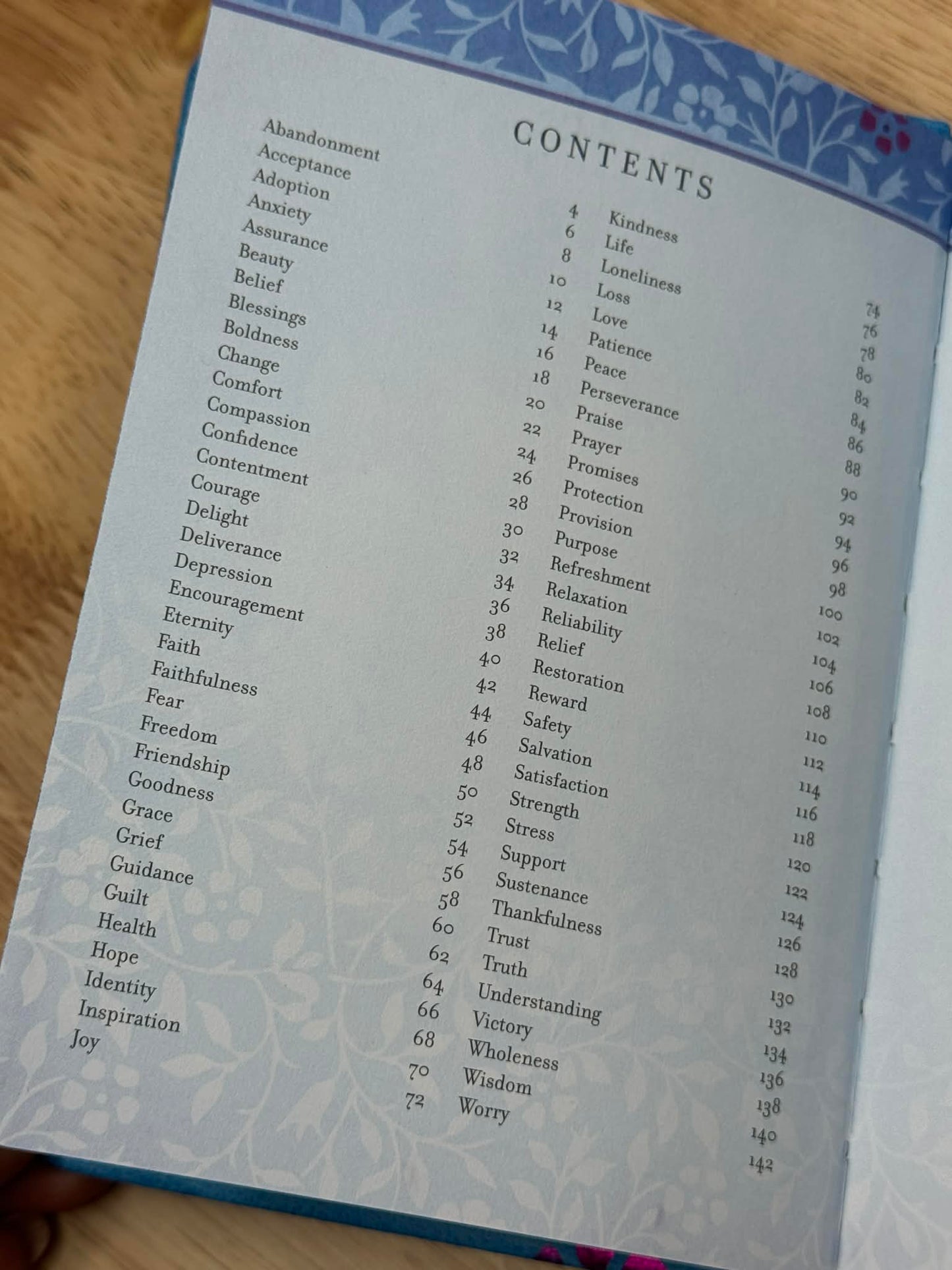 Prayers & Promises for Depression and Anxiety * FREE Wallet Wristlet Included *