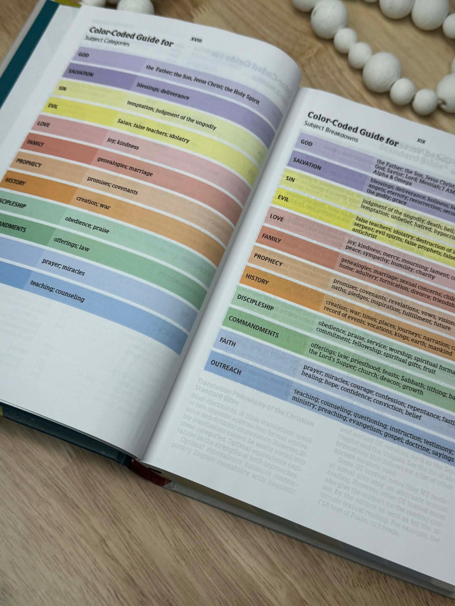 CSB Rainbow Study Bible, Hardcover