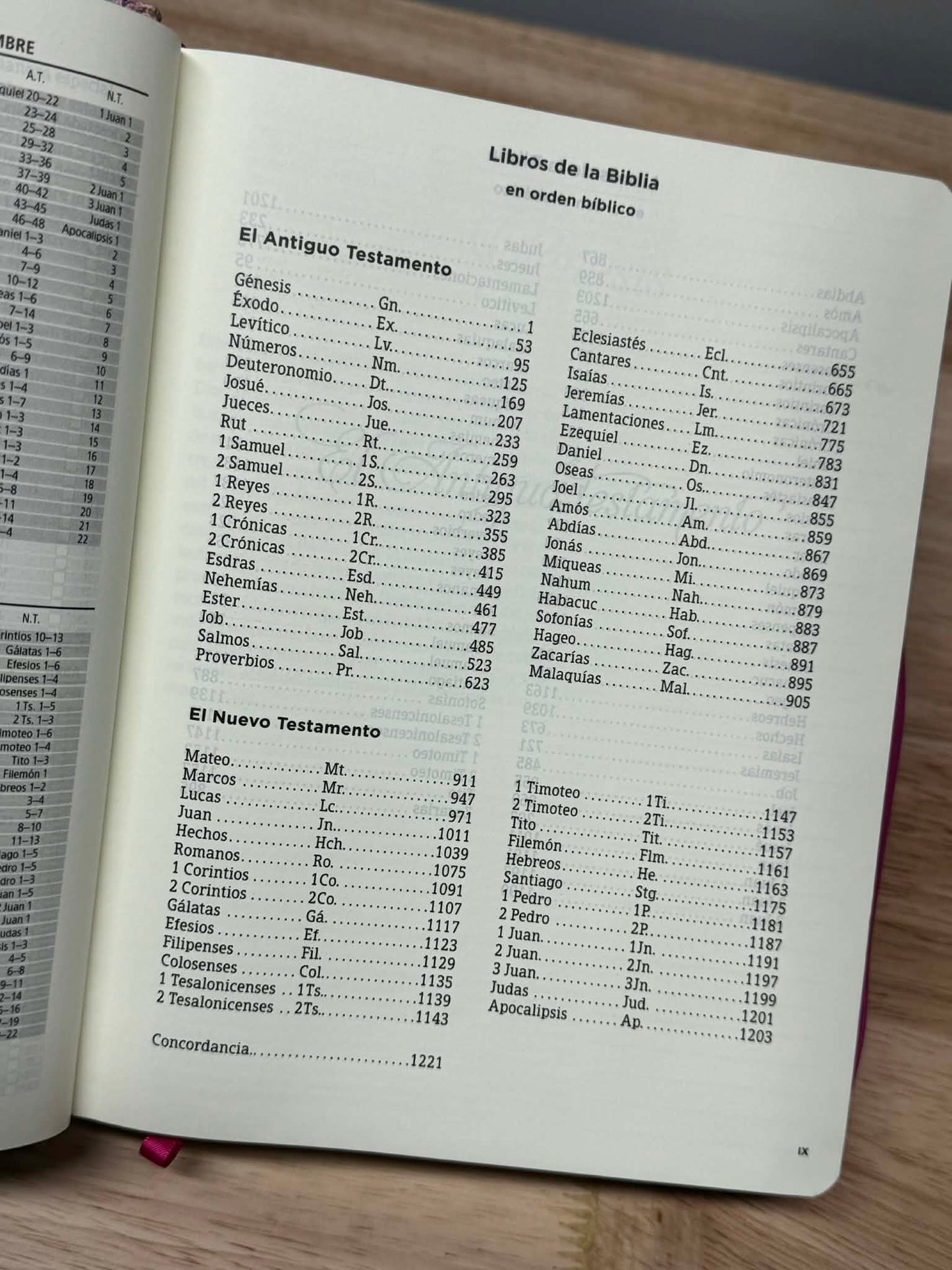 Biblia Reina Valera, de apuntes (Bolso Biblia Gratis)